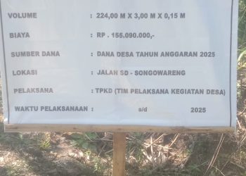 Proyek Jalan Rabat Beton Desa Primpen Diduga Langgar Standar Teknis